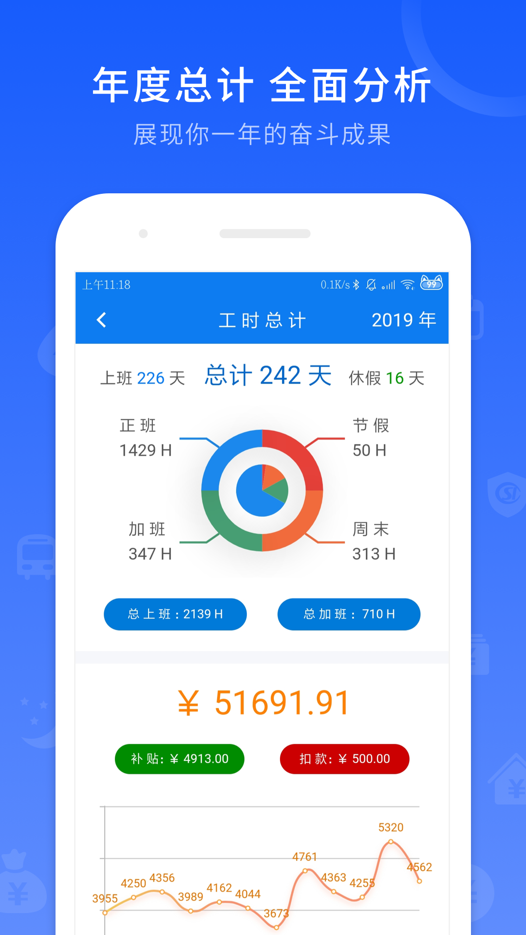 工时记录最新官方版 安卓版截图3