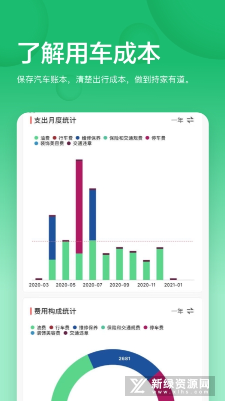 小熊油耗app2025官方版下载截图1