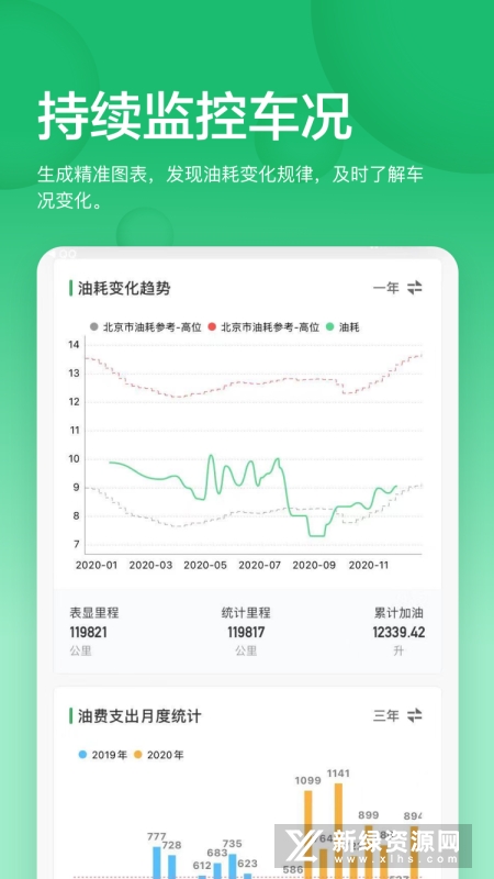 小熊油耗app2025官方版下载截图2