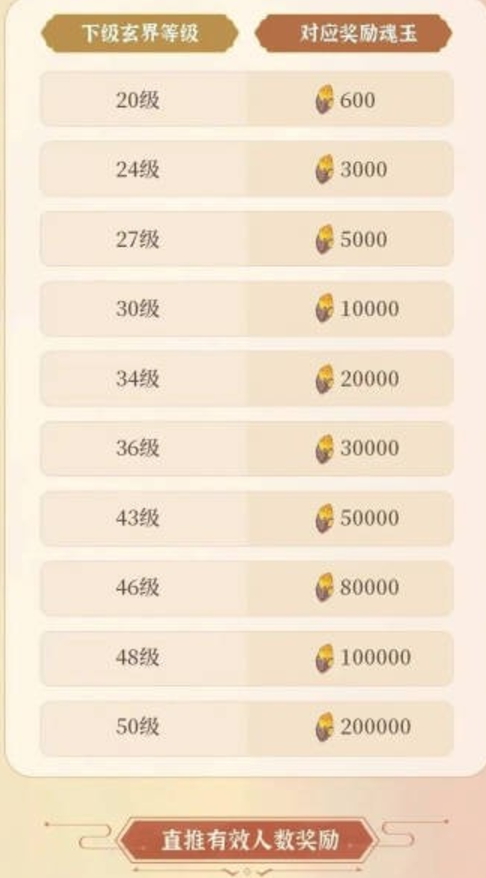 涂山最新版本截图1