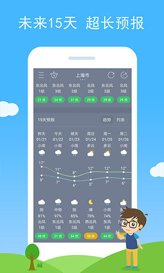七彩天气app最新版截图2