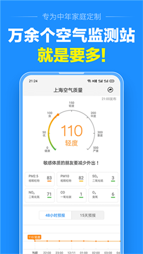 准点天气app正版截图1