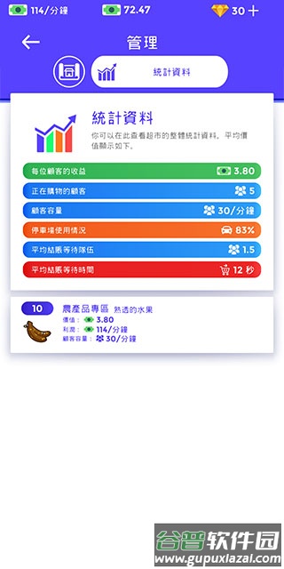 闲置超市大亨最新版本2024(Idle Supermarket Tycoon)截图2