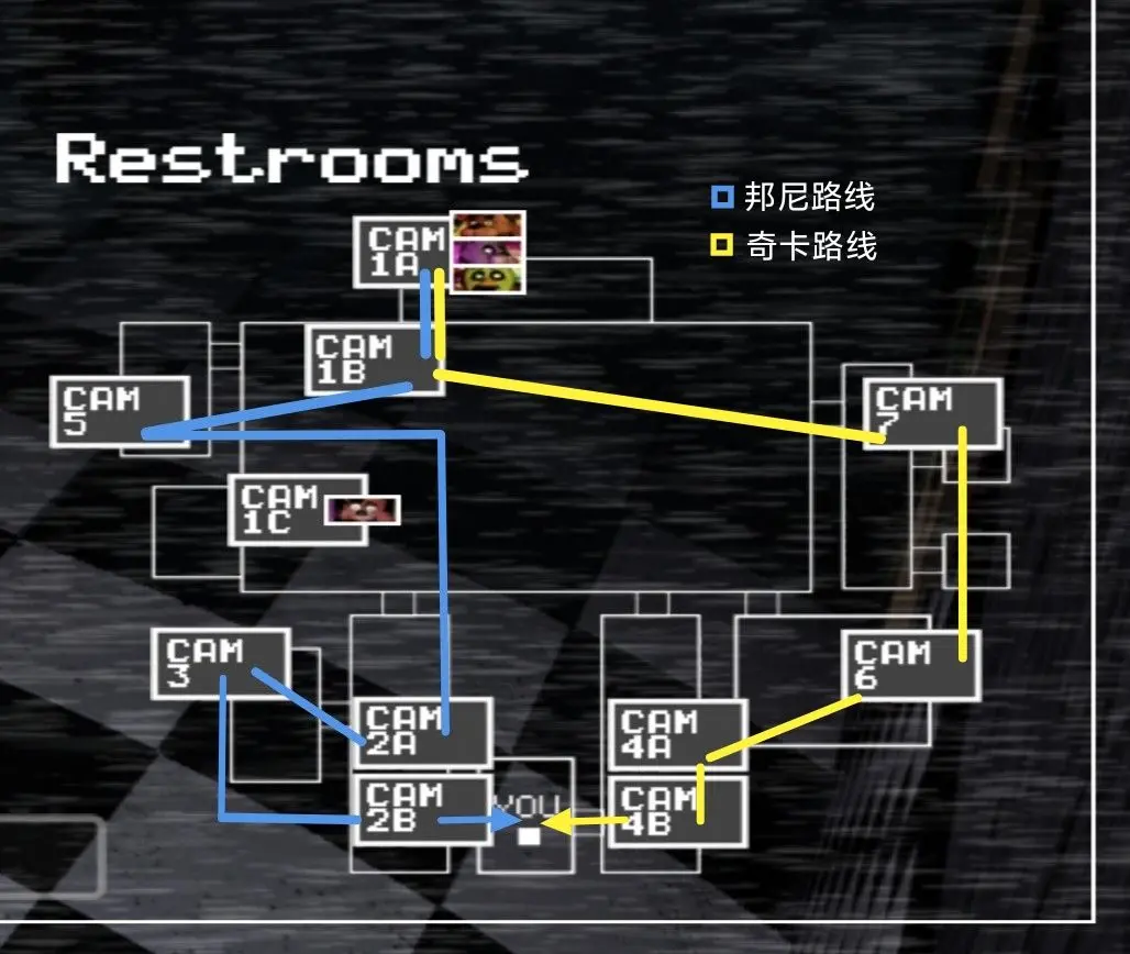 玩具熊的五夜后宫最新版(Five Nights at Freddys)