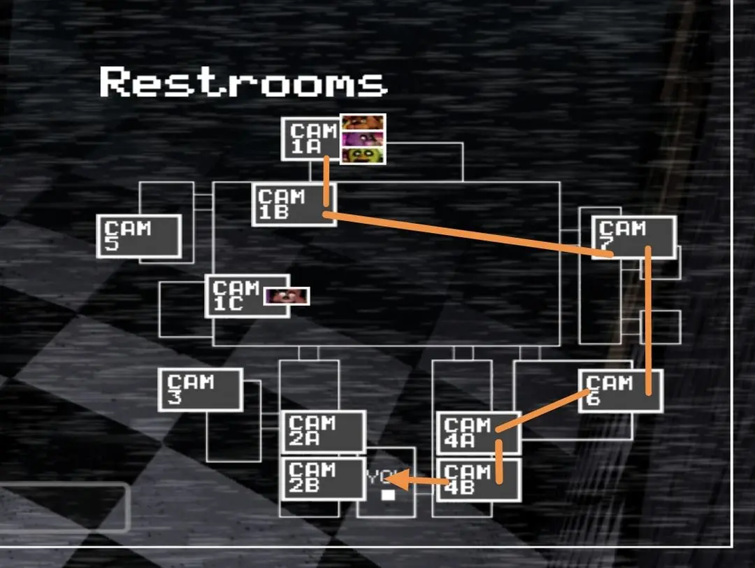 玩具熊的五夜后宫最新版(Five Nights at Freddys)