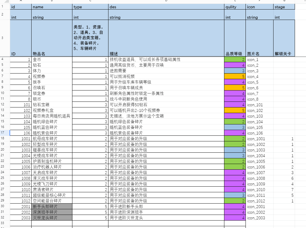 枪火之地免广告版 枪火之地免广告版