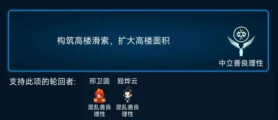 主神模拟器2手机版 主神模拟器2无限天赋点