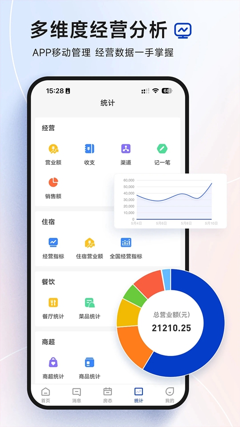 订单来了酒店管理系统app下载截图2