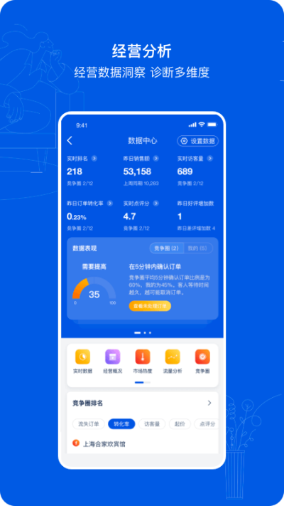 携程ebooking官方版截图4