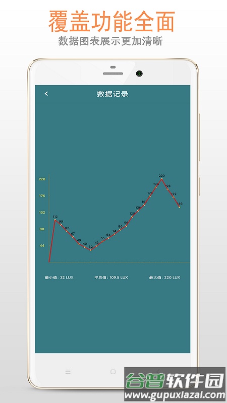 手机光强仪app截图3