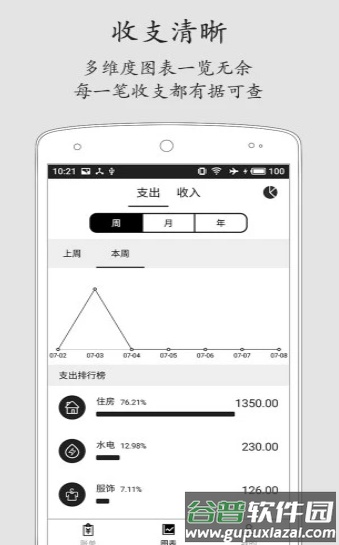 极简记账2020最新版app截图2