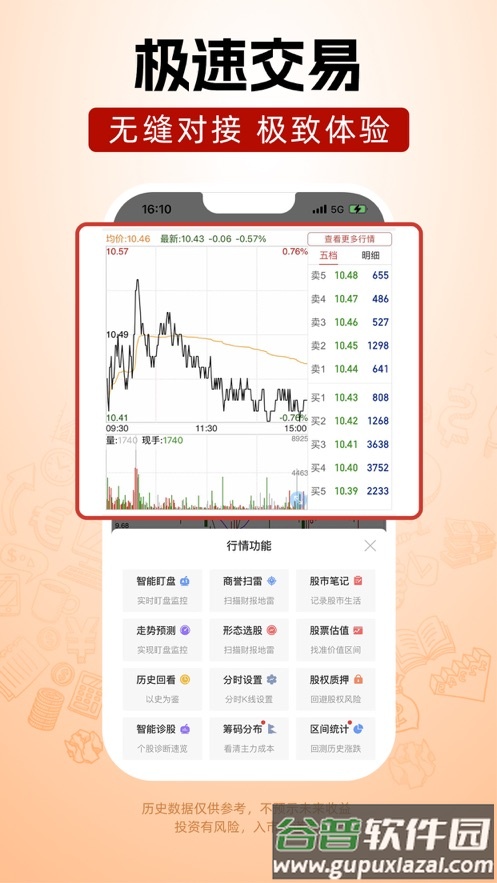 浙商汇金谷手机版下载截图5