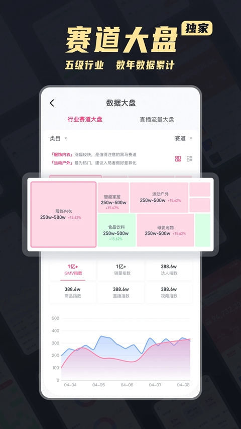 抖音灰豚数据分析平台下载截图5