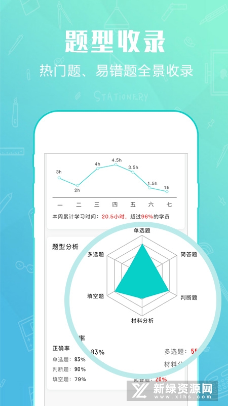 才士题库官方app免费版本截图2