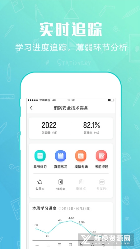 才士题库官方app免费版本截图3