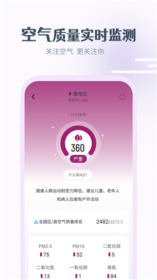 最美天气预报免费官方版截图5