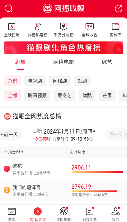 猫眼专业版实时票房软件截图1