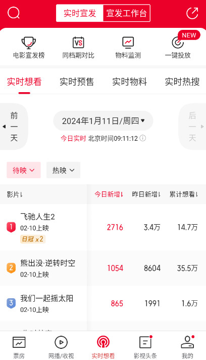 猫眼专业版实时票房软件截图3