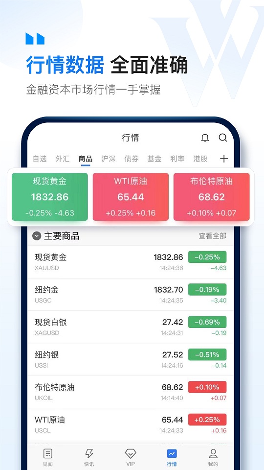 华尔街见闻官方版截图3