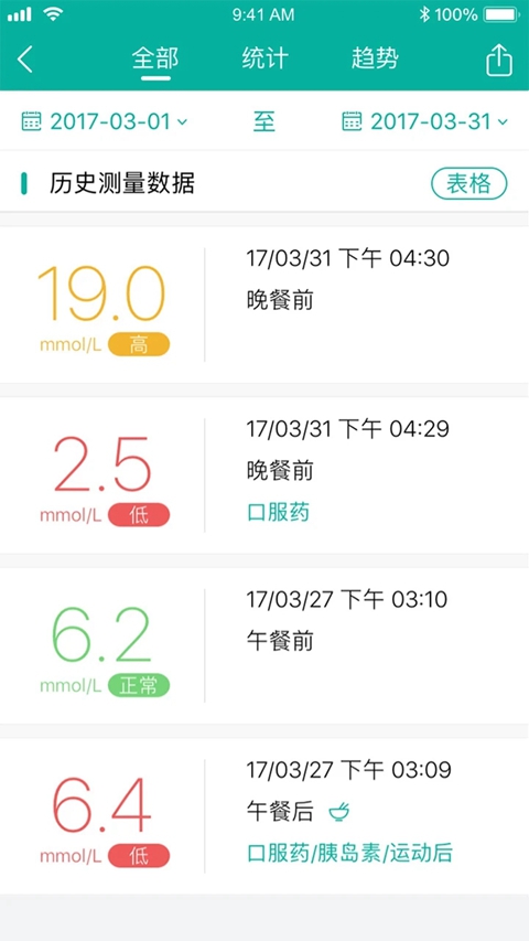 与糖医护官方版下载截图2