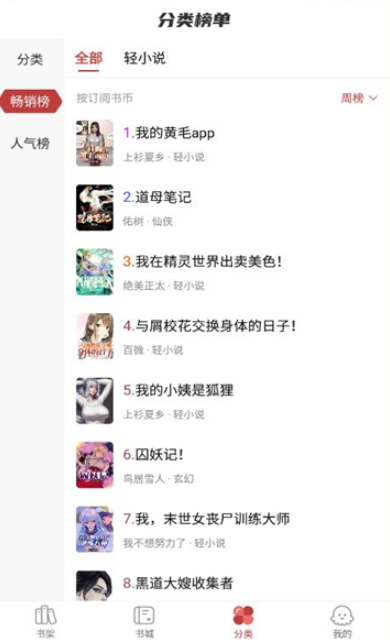 火文小说正版免费截图3