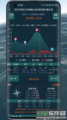潮汐表精灵app截图3