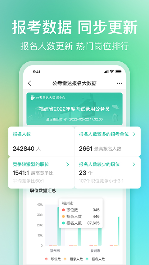 公考雷达app最新版截图1