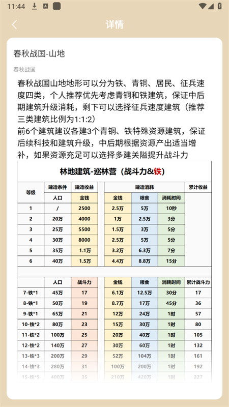 无悔华夏地形图鉴软件安卓手机版截图4