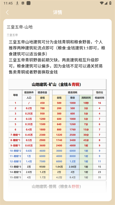 无悔华夏地形图鉴软件安卓手机版截图6