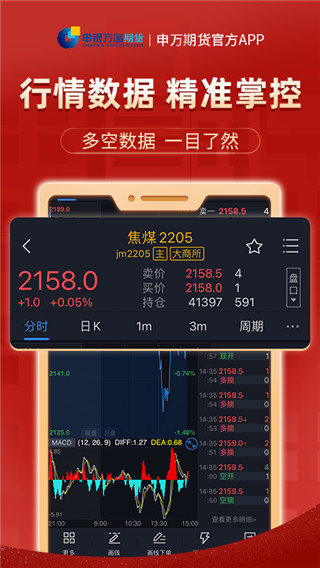 申万宏源大赢家 官方版截图3