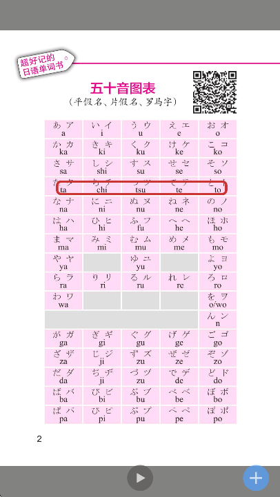随时随地学日语app最新版截图4