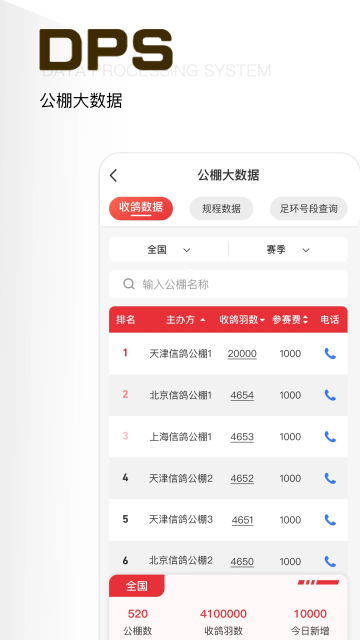 鸽友宝鸽云(DPS赛鸽查询)免费版截图3