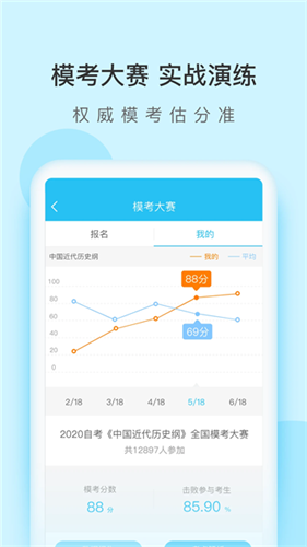 自考万题库官方版截图4