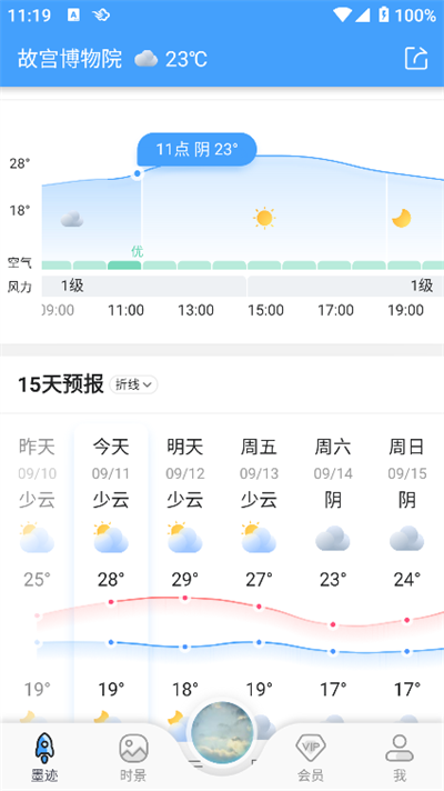 墨迹天气下载2025年最新版免费截图1