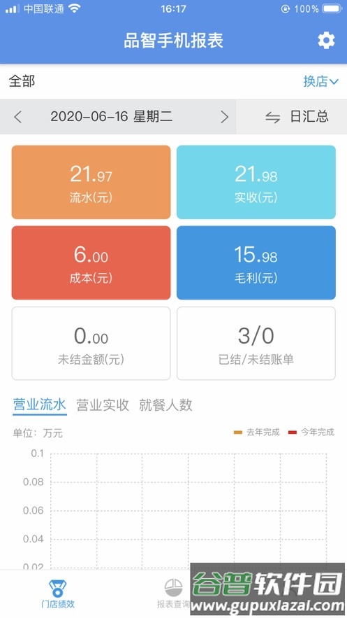 品智手机报表app截图3
