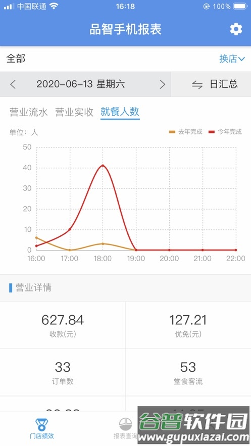 品智手机报表app截图4