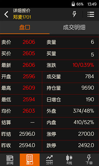 文华财经期货app官方版(随身行)截图2