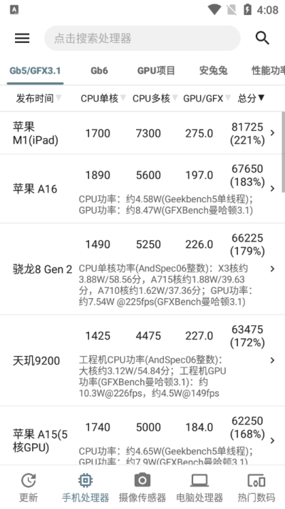 手机性能排行app官方版截图5