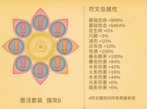 讲什么道义一起上内置菜单 讲什么道义一起上内置菜单