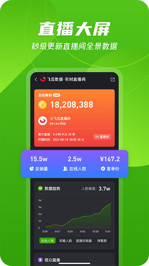 飞瓜数据app官方版截图5
