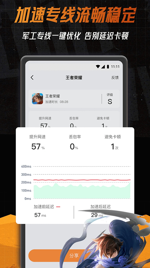 小6加速器官方版截图2