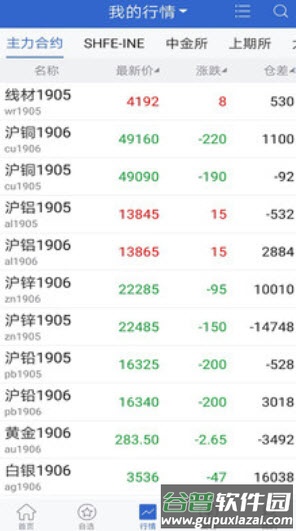 先锋期货手机版下载截图4