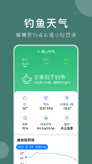 准时天气手机版截图2