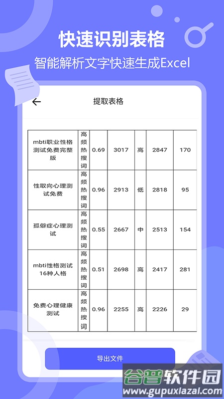风云扫描王app截图3