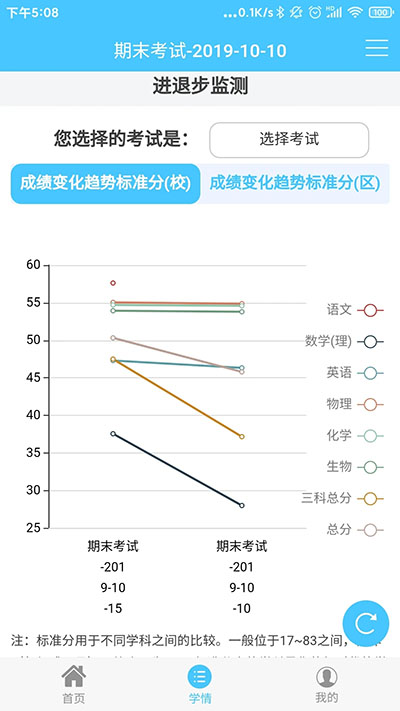 达美嘉家长端截图5