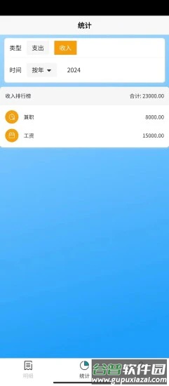 安昊记账app截图2