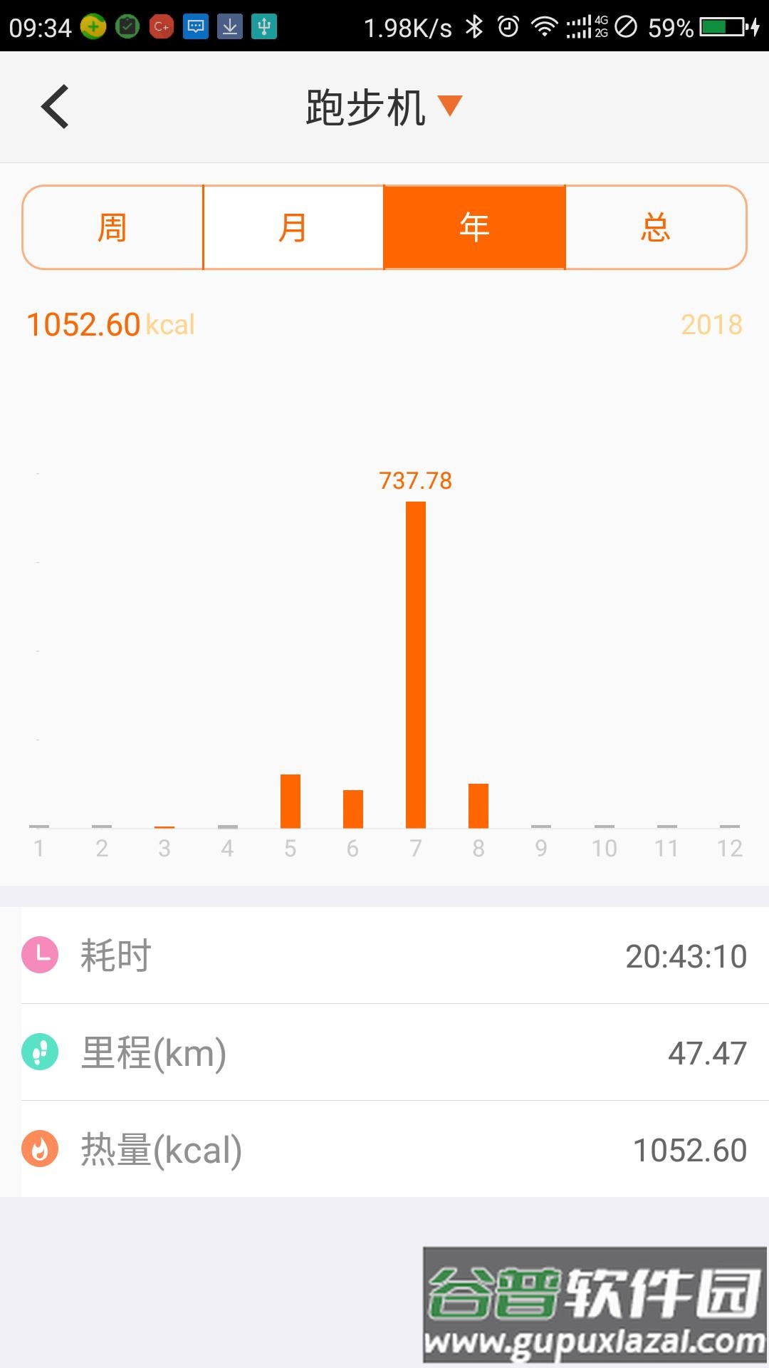 易跑运动app截图1