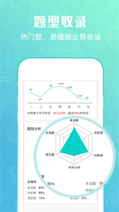 才士题库app(才士智能学习题库)截图2