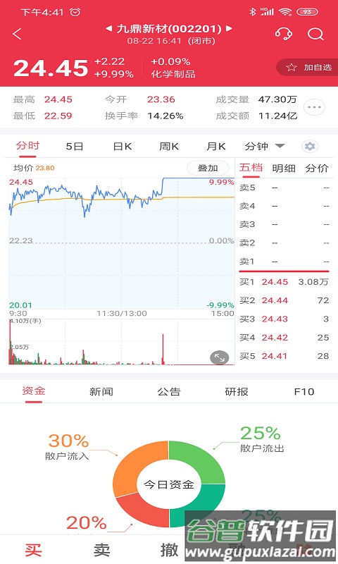中邮证券手机版下载安装截图3