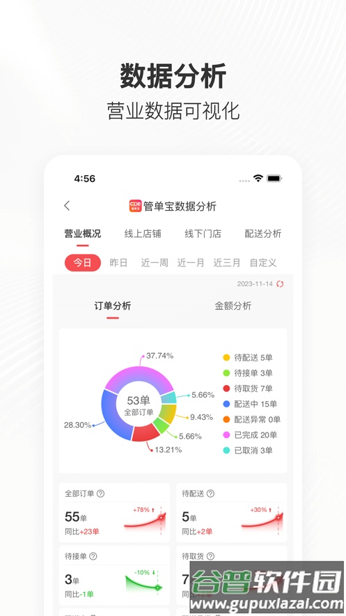 管单宝app截图4